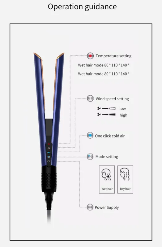 Stylingové narovnání vzduchu narovnávače